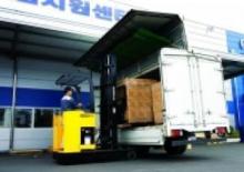 Stivuitoare electrice cu catarg retractabil Hyundai HBR 15-7