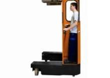 Încărcătoare laterale electrice Genkinger MS 08