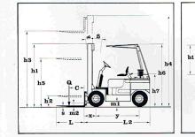 Stivuitoare frontale diesel Lugli 205 E