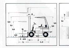 Stivuitoare frontale diesel Lugli 305 E
