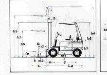 Stivuitoare frontale diesel Lugli 305 E