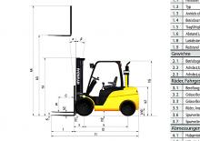 Stivuitoare frontale diesel Hyundai 50 DA 9 A