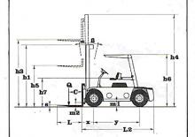 Stivuitoare frontale diesel Lugli 70 C