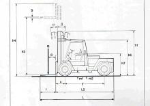 Stivuitoare frontale diesel Steinbock B 1209