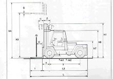 Stivuitoare frontale diesel Steinbock B 1406