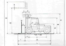 Stivuitoare frontale diesel Steinbock B 1512