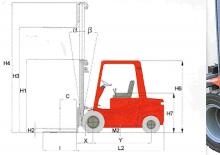 Stivuitoare frontale diesel Raniero C 120 H