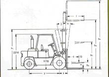 Stivuitoare frontale diesel Clark C 500-y-100 D