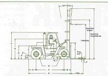 Stivuitoare frontale diesel Clark C 500-y-180 D