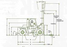 Stivuitoare frontale diesel Clark C 500-y-180 D
