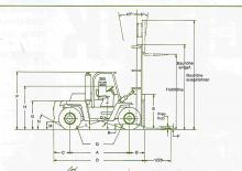 Stivuitoare frontale diesel Clark C 500-y-180 D
