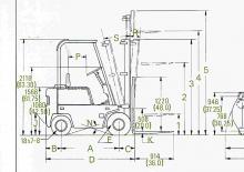 Stivuitoare frontale diesel Clark C 500-y-200 D