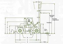 Stivuitoare frontale diesel Clark C 500-y-300 D