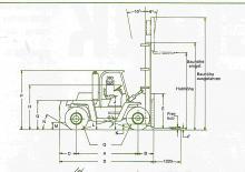 Stivuitoare frontale diesel Clark C 500-y-300 D