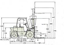 Stivuitoare frontale diesel Clark C 500-y-60 D