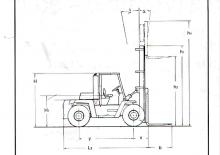 Stivuitoare frontale diesel Clark C 500-ys-225 D