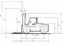 Stivuitoare frontale diesel Steinbock C 80