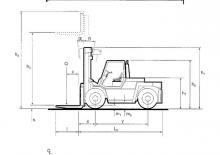 Stivuitoare frontale diesel Steinbock C 90