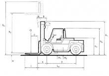 Stivuitoare frontale diesel Steinbock C 90