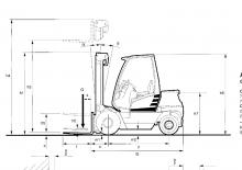 Stivuitoare frontale diesel Steinbock CD 22 C