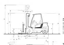 Stivuitoare frontale diesel Steinbock CD 30 C