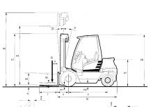 Stivuitoare frontale diesel Steinbock CD 30 H