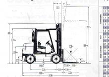 Stivuitoare frontale diesel Clark CDC 60