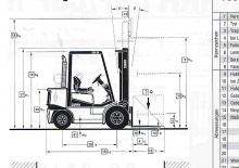 Stivuitoare frontale diesel Clark CDP 20 H