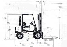 Stivuitoare frontale diesel Clark CDP 35 H