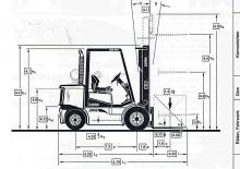 Stivuitoare frontale diesel Clark CDP 40 H