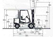Stivuitoare frontale diesel Clark CDP 50 H