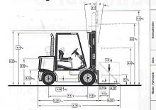 Stivuitoare frontale diesel Clark CDP 50 S