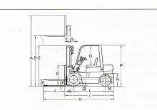 Stivuitoare frontale diesel Heli CPCD 15