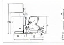 Stivuitoare frontale diesel Heli CPCD 35 H