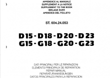 Stivuitoare frontale diesel OM-Pimespo D 15