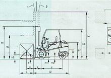 Stivuitoare frontale diesel Dimex D 18 Allegro