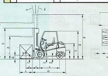 Stivuitoare frontale diesel Dimex D 20 Allegro