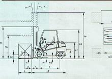 Stivuitoare frontale diesel Dimex D 25 Allegro