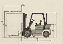 Stivuitoare frontale diesel Doosan D 25 S 3