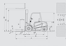 Stivuitoare frontale diesel Desta D 30