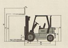 Stivuitoare frontale diesel Doosan D 30 S 3