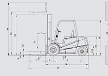 Stivuitoare frontale diesel Desta D 35