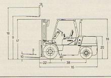 Stivuitoare frontale diesel Doosan D 45 S(C) 2