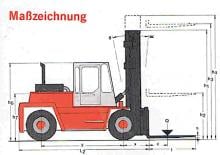 Stivuitoare frontale diesel Kalmar DC 12-1200