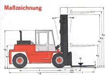 Stivuitoare frontale diesel Kalmar DC 13.6-600