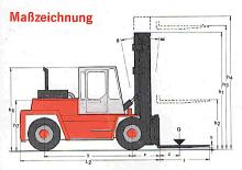 Stivuitoare frontale diesel Kalmar DC 15-1200