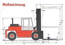Stivuitoare frontale diesel Kalmar DC 16-900