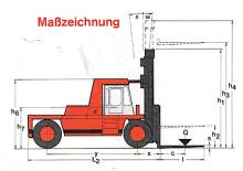 Stivuitoare frontale diesel Kalmar DC 23,6-1200 NLB