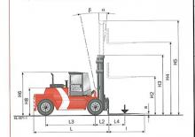 Stivuitoare frontale diesel Kalmar DC 25-1200 RoRo