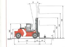 Stivuitoare frontale diesel Kalmar DCD100-12